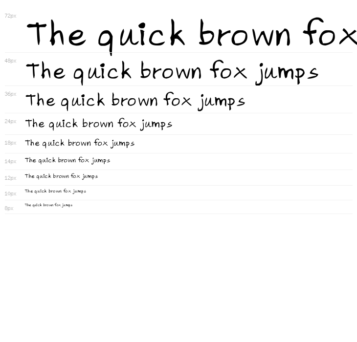 CRU-Pharit-Hand-Written Waterfall