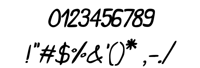 CRU-Saowalak-Bold-Italic Font OTHER CHARS