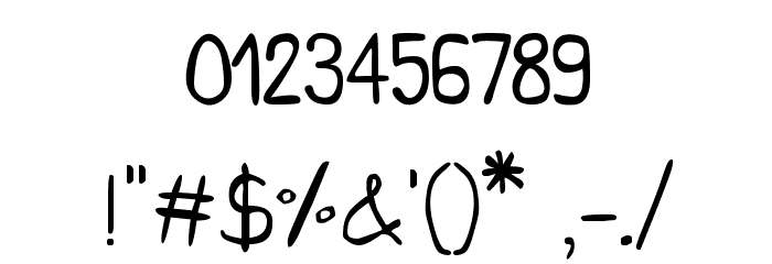 CRU-Saowalak-Regular Font OTHER CHARS