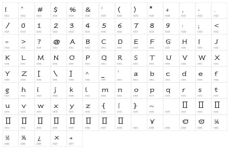 CRU-Sukkawitt-Regular Character Map