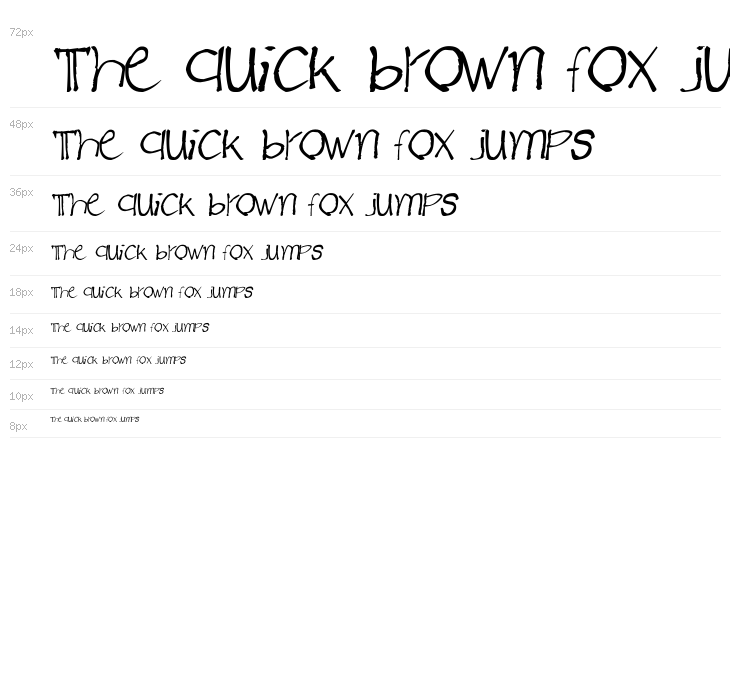 CRU-Sutthichai-hand-writen Waterfall