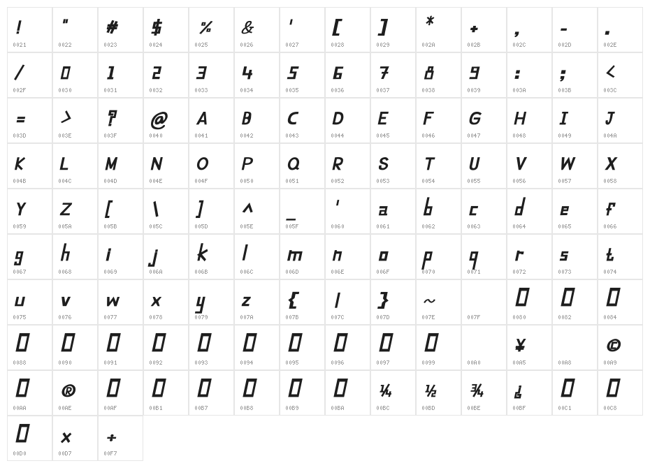 CRU-Suttinee-Bold-Italic Character Map