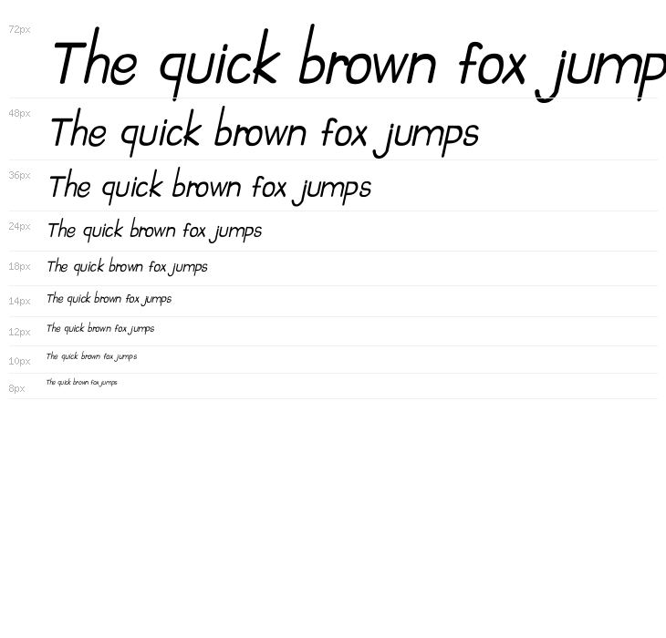 CRU-Suttinee-Hand-Written-Italic Waterfall