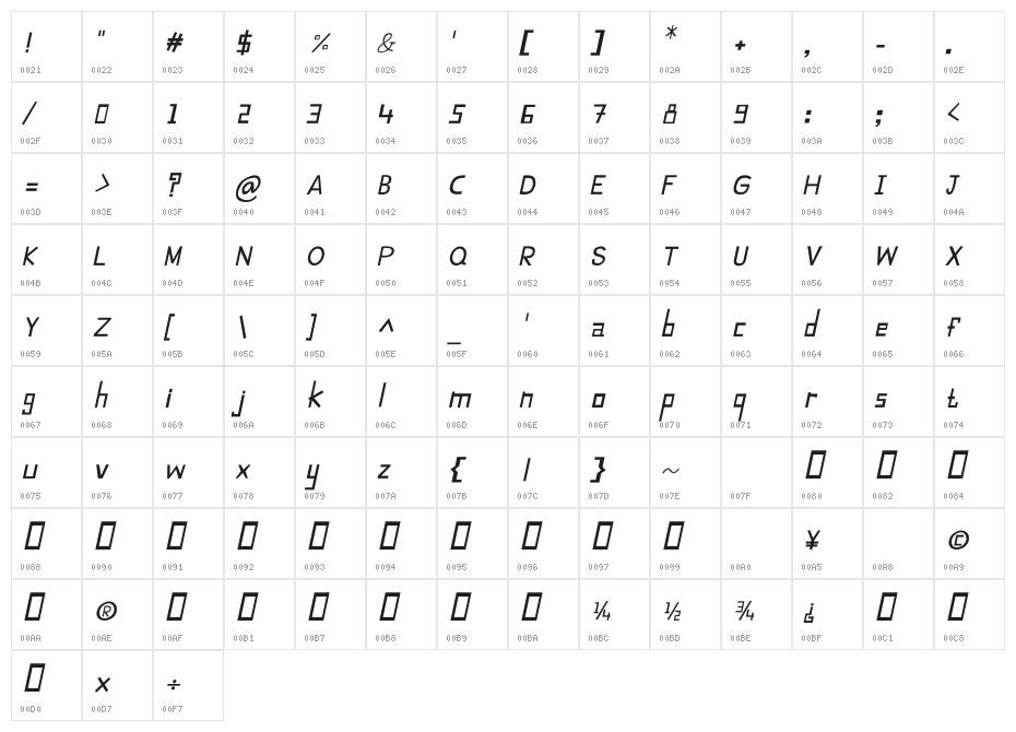 CRU-Suttinee-Italic Character Map