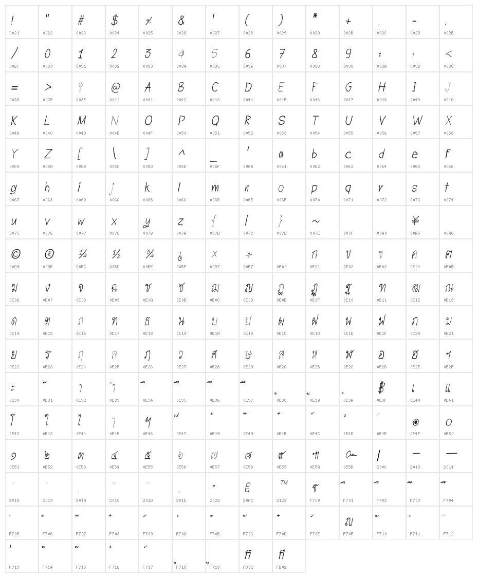 CRU-Todsaporn-Hand-Written-Bold-Italic Character Map