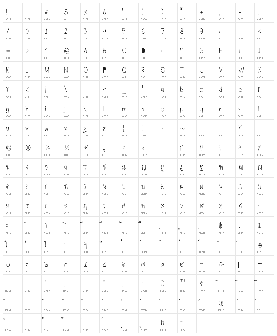 CRU-Todsaporn-Hand-Written-Bold Character Map