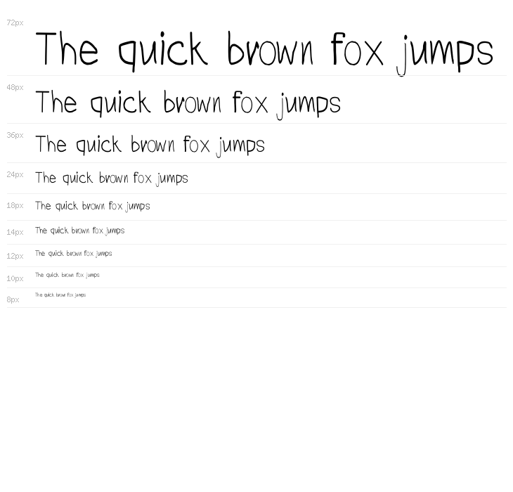 CRU-Todsaporn-Hand-Written-Bold Waterfall