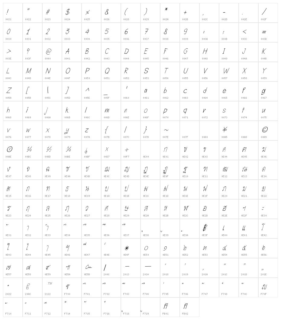 CRU-Todsaporn-Hand-Written-Italic Character Map