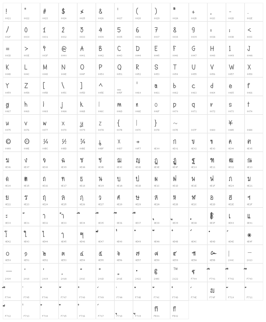 CRU-Todsaporn-sketch-book Character Map