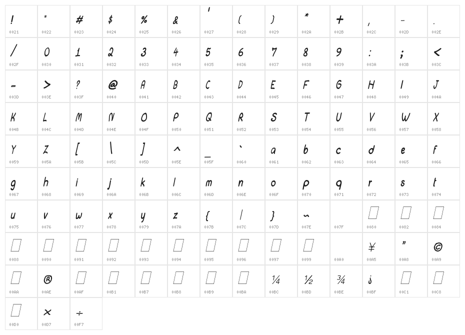 CRU-chonticha-handwrittenItalic Character Map