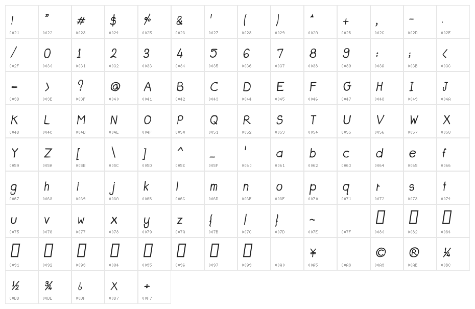 CRU-dissaramas-Hand-Written Bold Italic Character Map