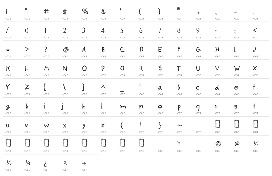 CRU-pokawin-Alize pencil Character Map