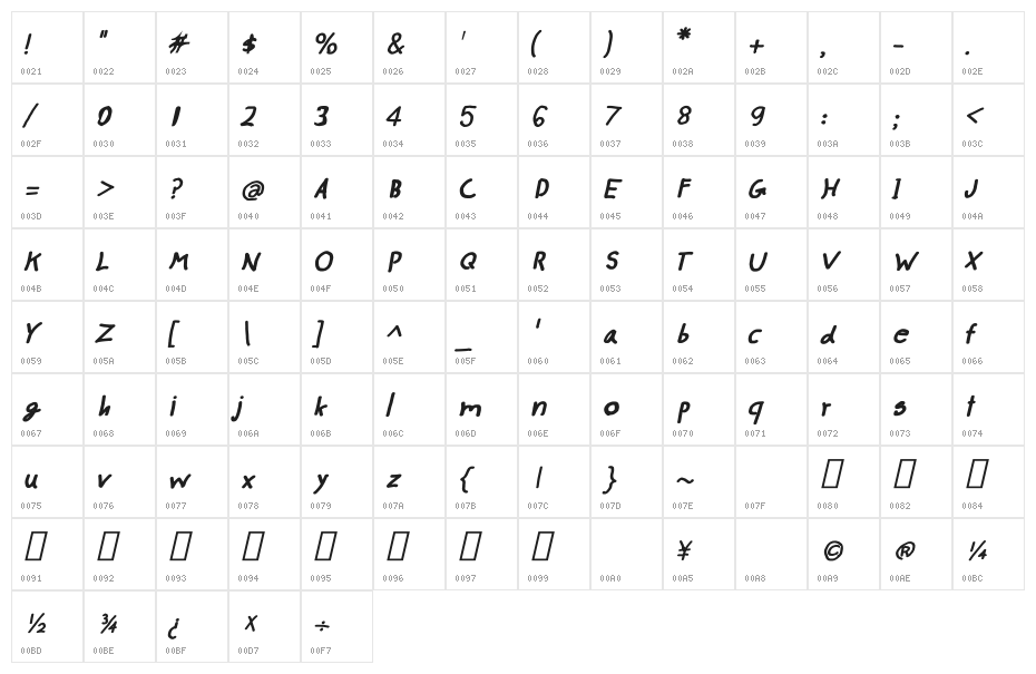 CRU-pokawin-Hand-Written Italic bold Character Map