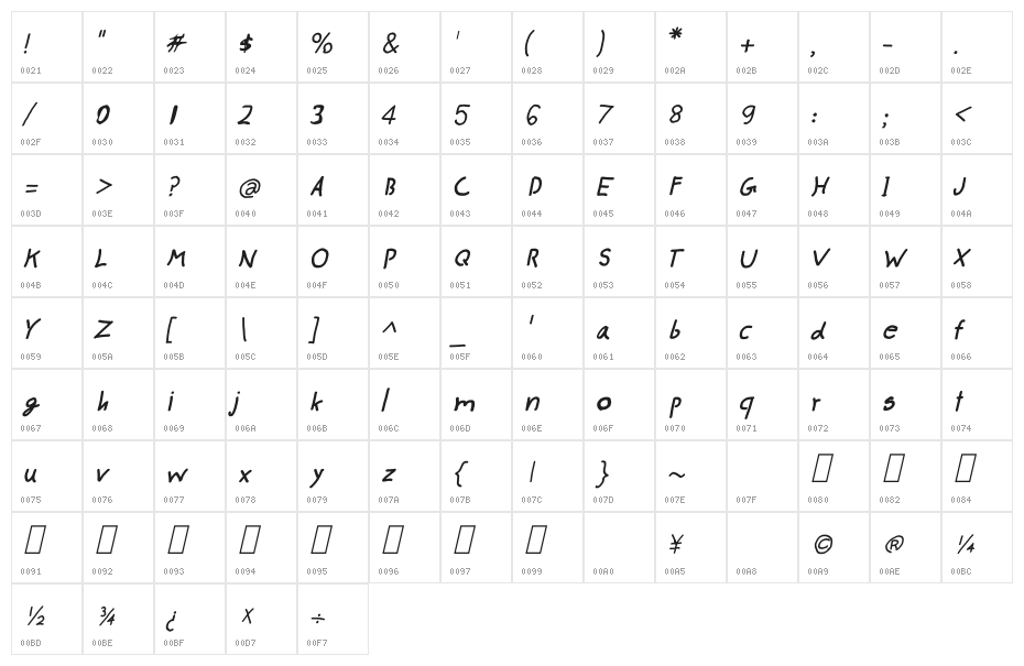 CRU-pokawin-Hand-Written italic Character Map