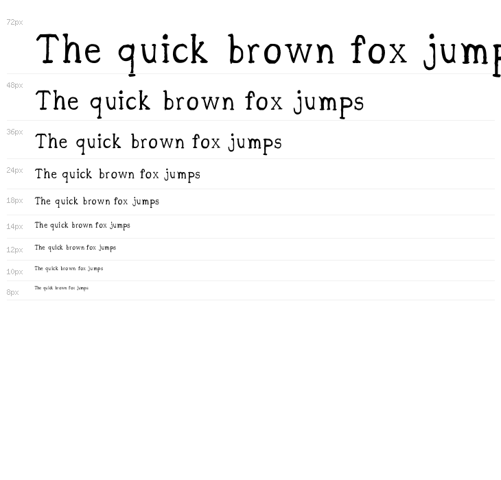 CRU-sittirong Waterfall