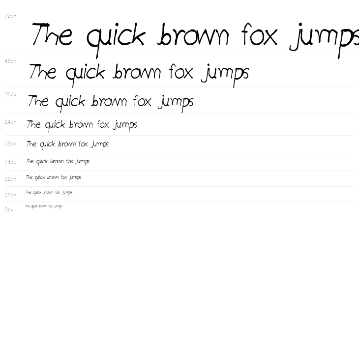 CRU-teerapong-Hand-Written Waterfall