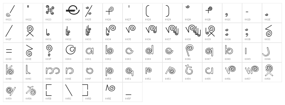 CRUL.TTF Character Map