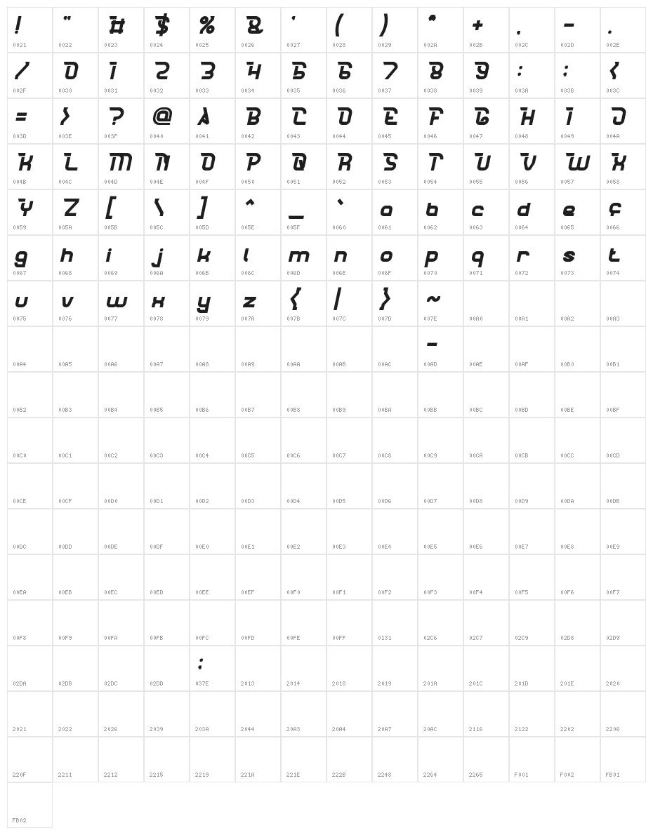 CRUMBLE Bold Italic Character Map