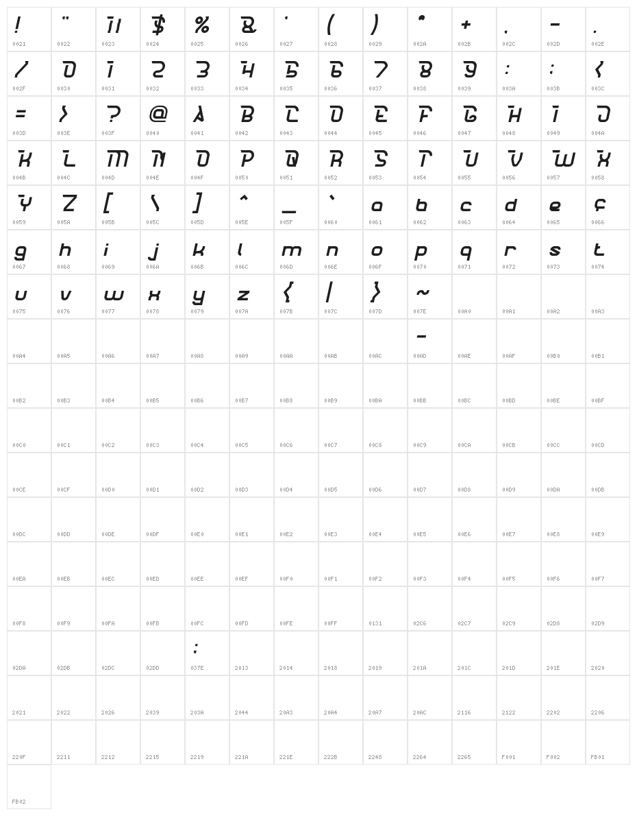CRUMBLE Italic Character Map