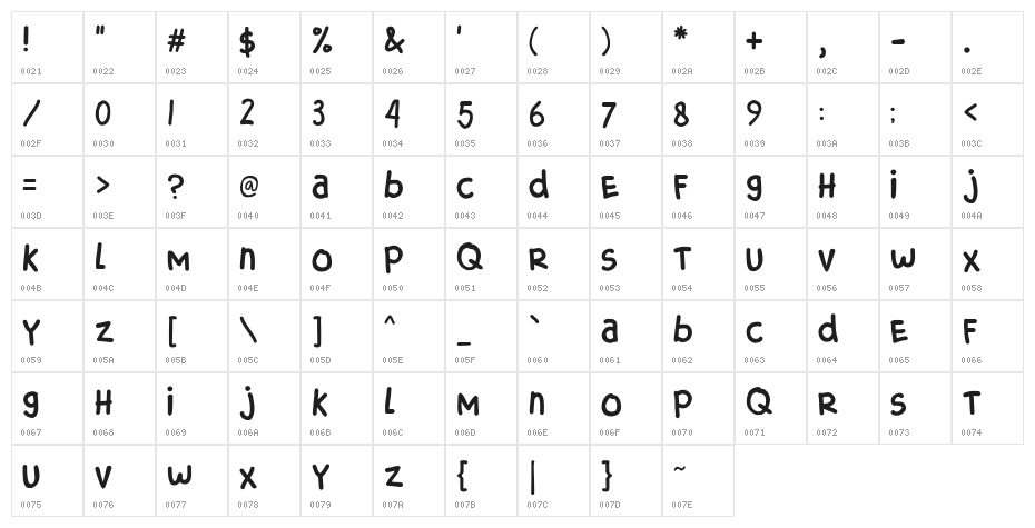 CRUNCHY STICK Character Map