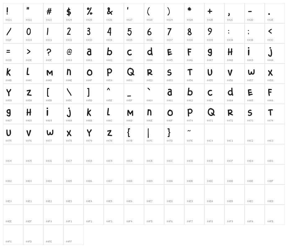CRUNCHYSTICK Character Map