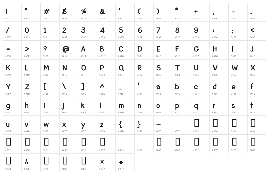 CRUPimpaveeHandWritten2Bold Character Map