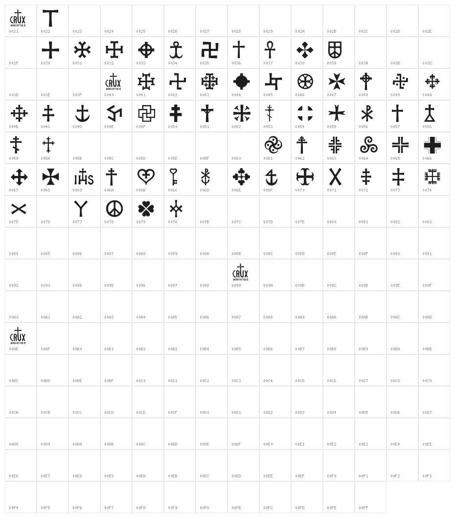 CRUX Character Map