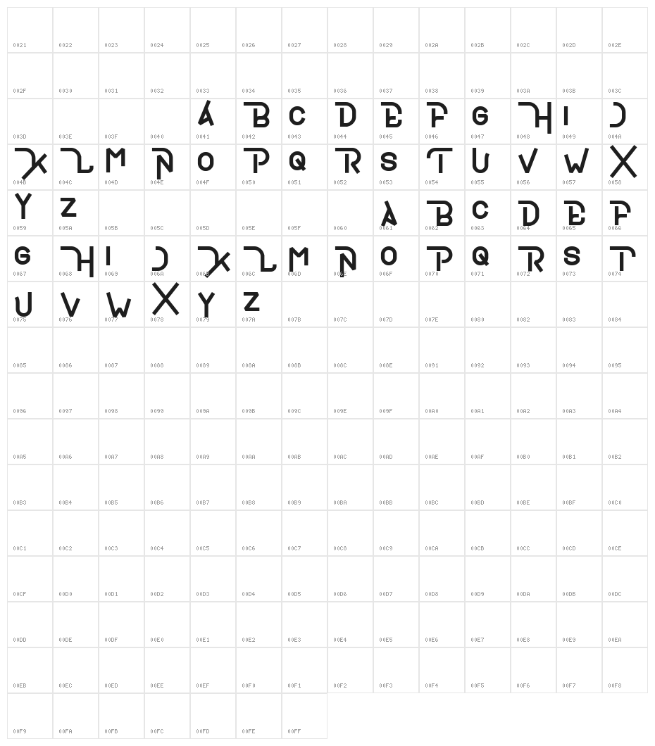 CRUmBLE Character Map
