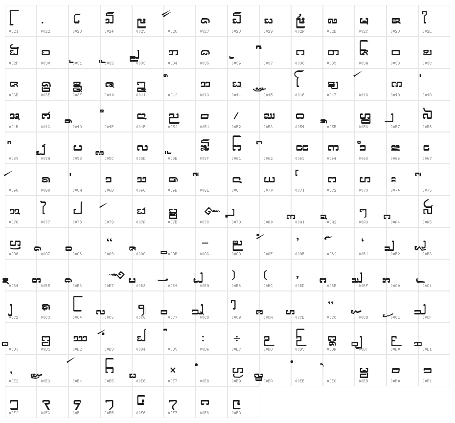 Cr-Big Character Map