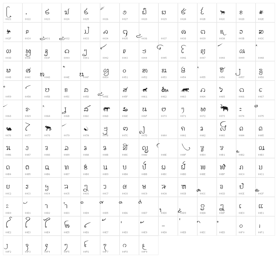 Cr-Fakkharm Character Map