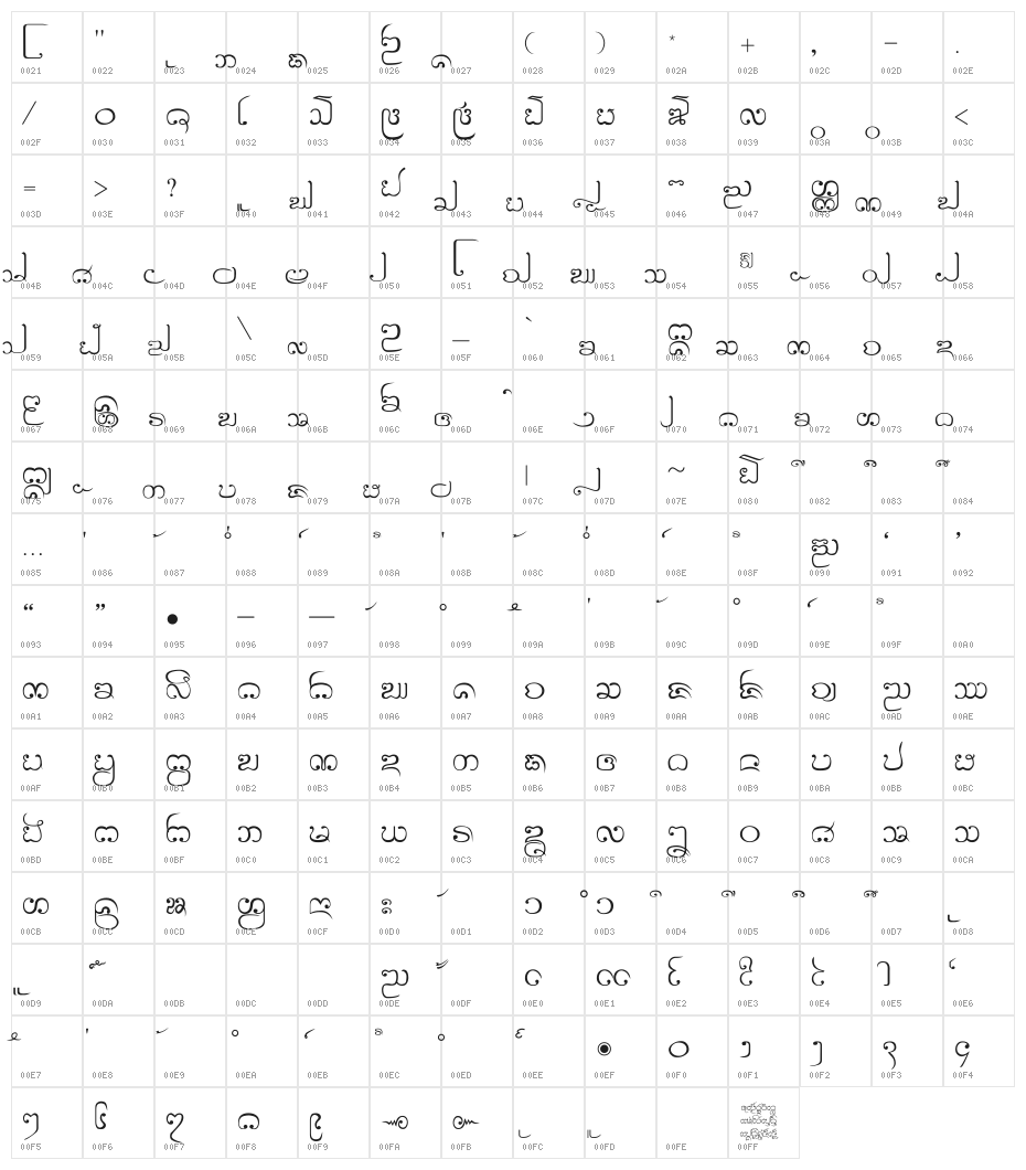 Cr-Father by Berm Character Map