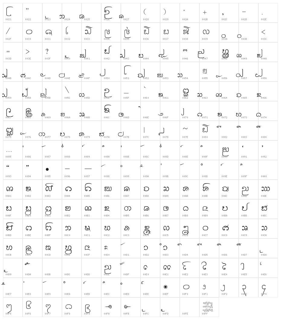 Cr-Insom by Berm Character Map