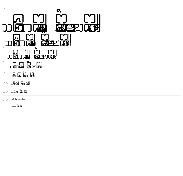 Cr-Maekok by Berm Waterfall