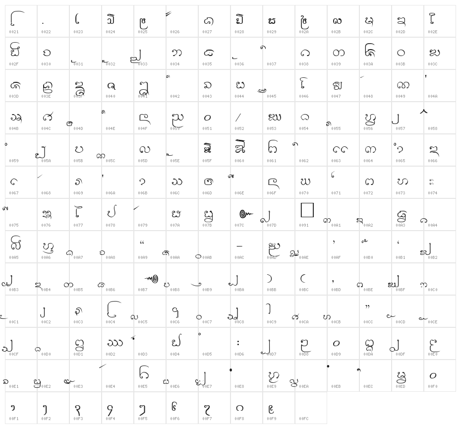 Cr-Udom Character Map