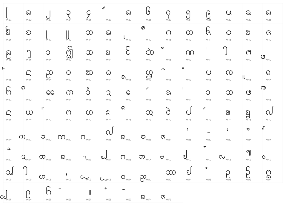 Cr-khern Character Map