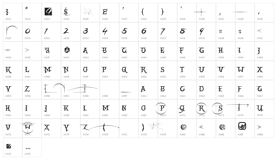 CrEAtoR cAmpoTYPe SmcP Character Map