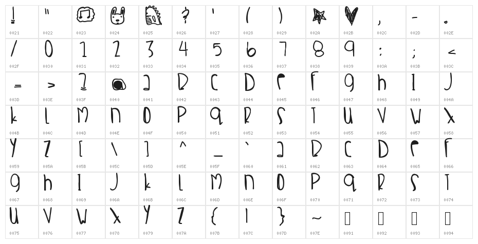 CrabSalad Character Map