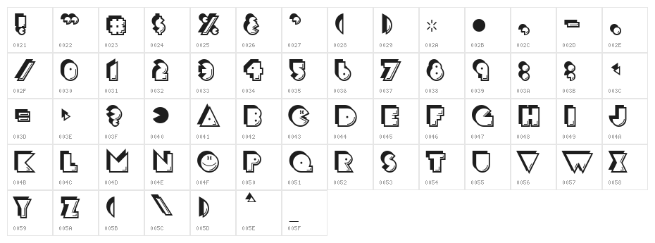 CrackMan Character Map
