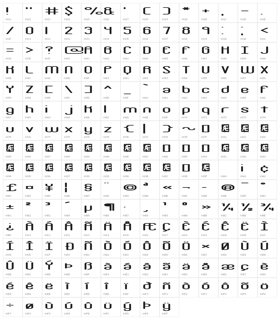 Crackdown R2 BRK Character Map