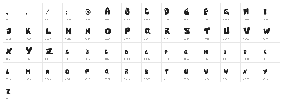Cracked Brain Character Map