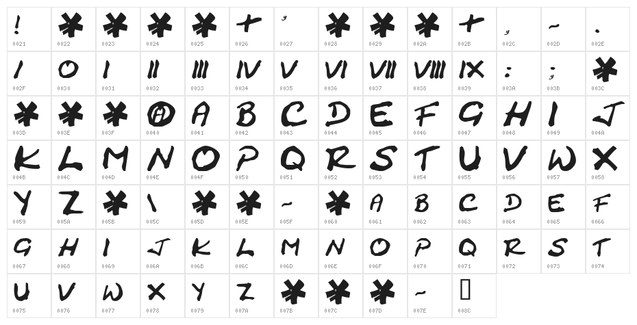 Cracked Johnnie Character Map