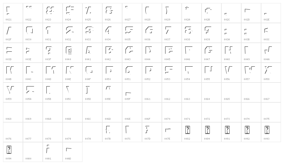 Cracked stone Inner Character Map
