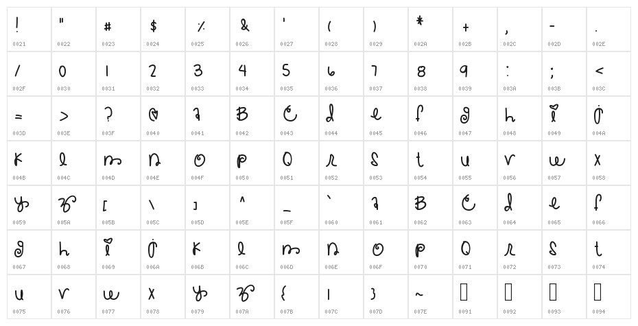 CrackedMyTooth Character Map