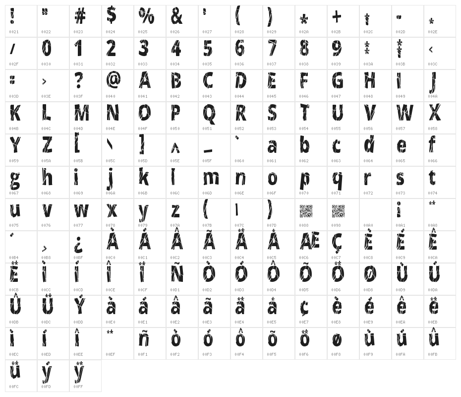 CrackedNarrow Character Map
