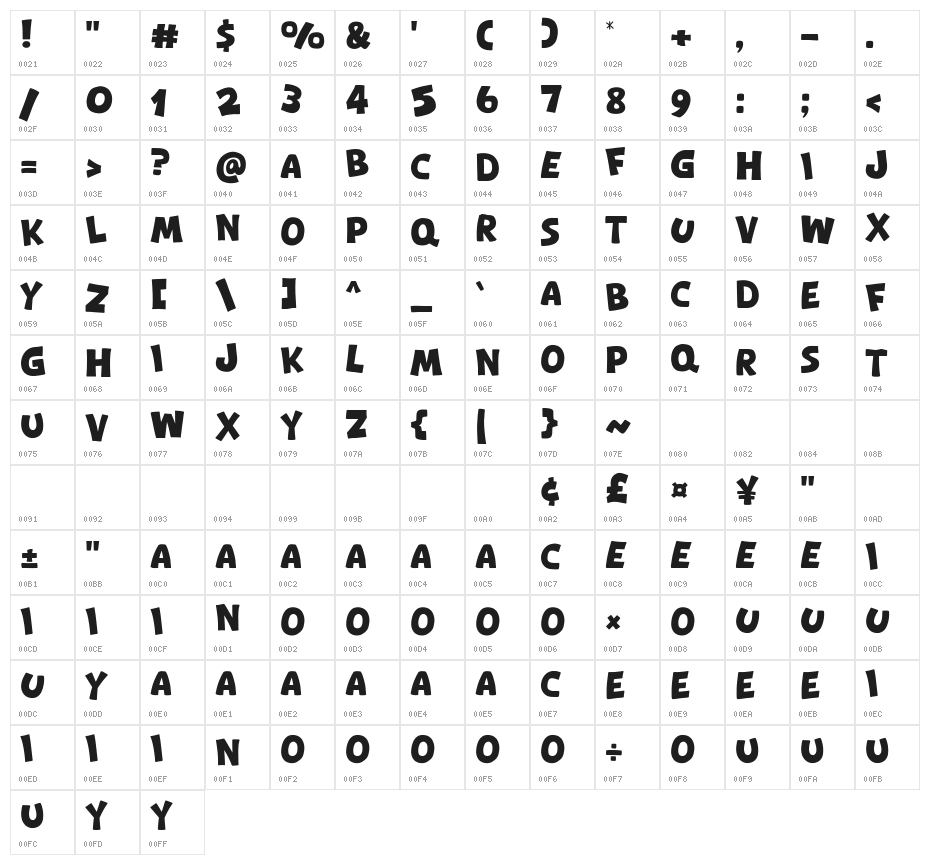 Cracker Winter Character Map