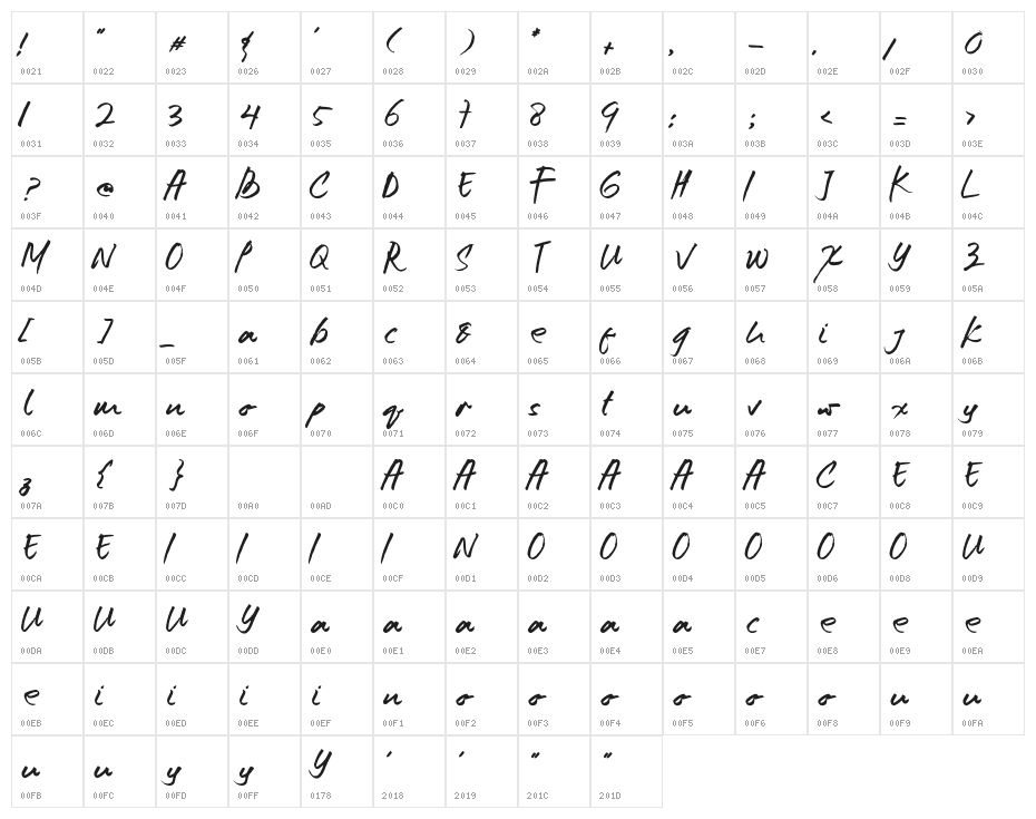 CrackerStateRegular Character Map