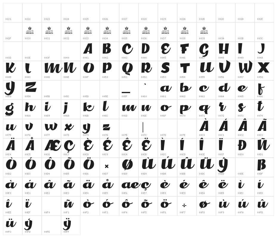 Crackerdown Personal Use Regular Character Map