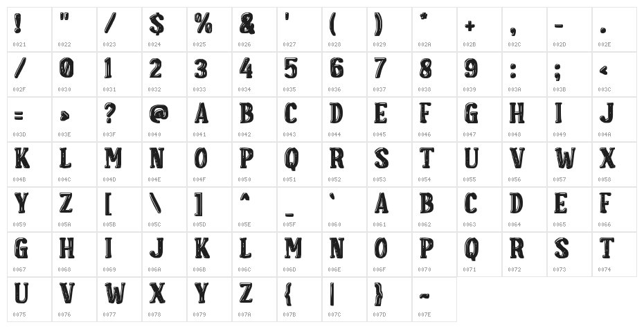 Crackers Biscuit Character Map
