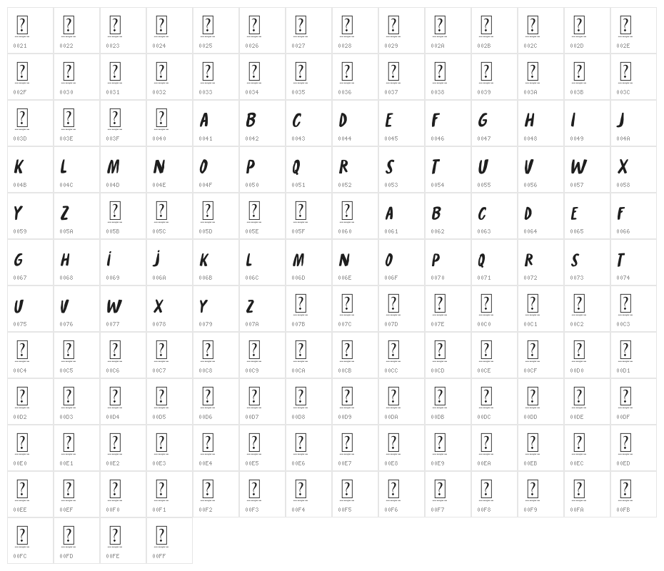 Crackers Demo Character Map