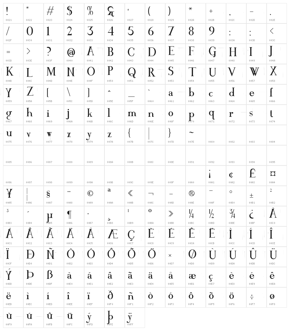 Crackin Character Map